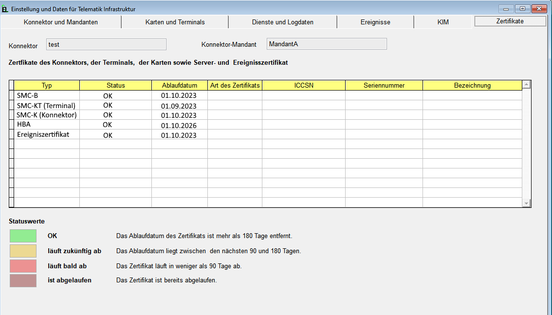 Zertifikatsübersich in der Praxissoftware Elaphe Longissima